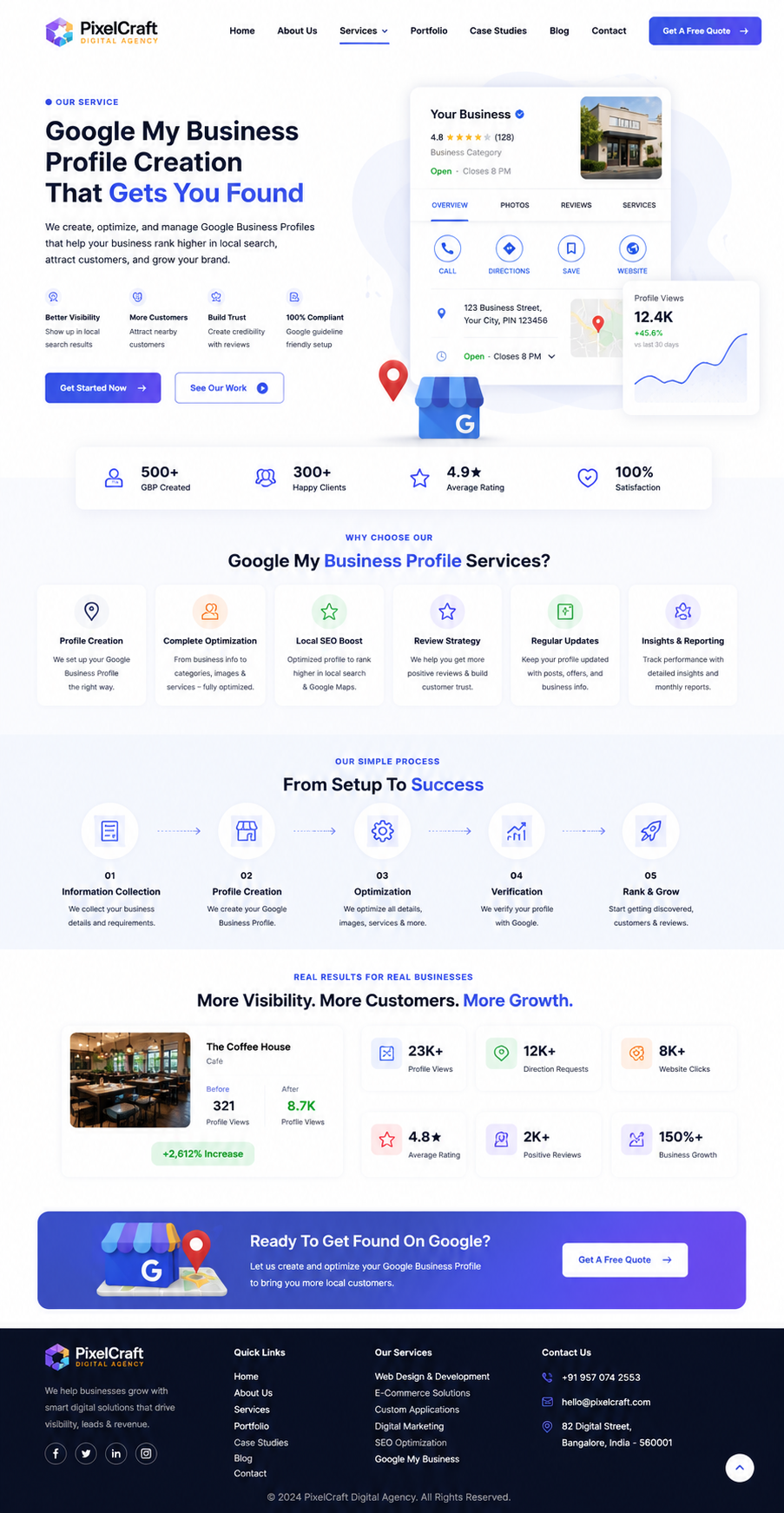 Web design trends