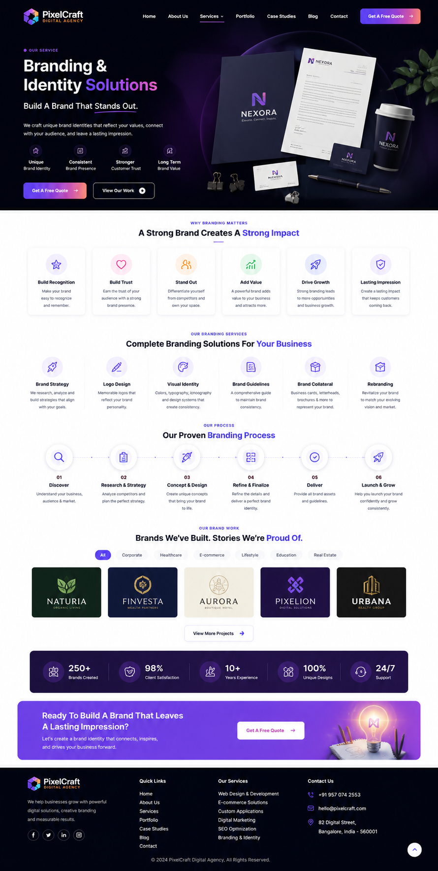 Brand identity