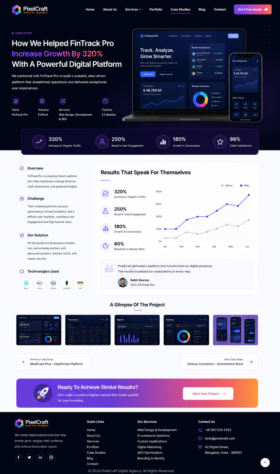 FinTrack Pro fintech dashboard on laptop and phone